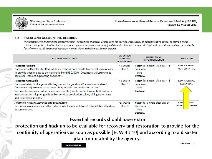 Essential records should have extra protection and back up to be available for recovery