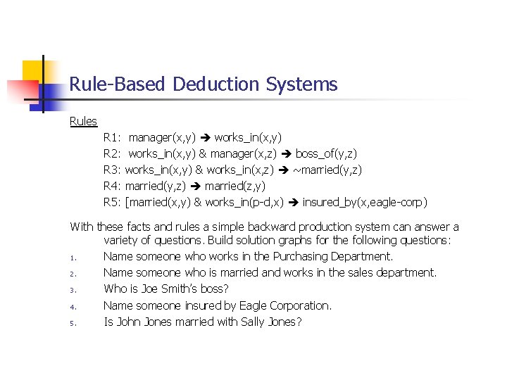 Rule-Based Deduction Systems Rules R 1: R 2: R 3: R 4: R 5: