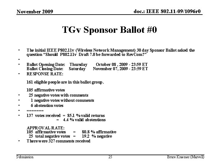 doc. : IEEE 802. 11 -09/1096 r 0 November 2009 TGv Sponsor Ballot #0