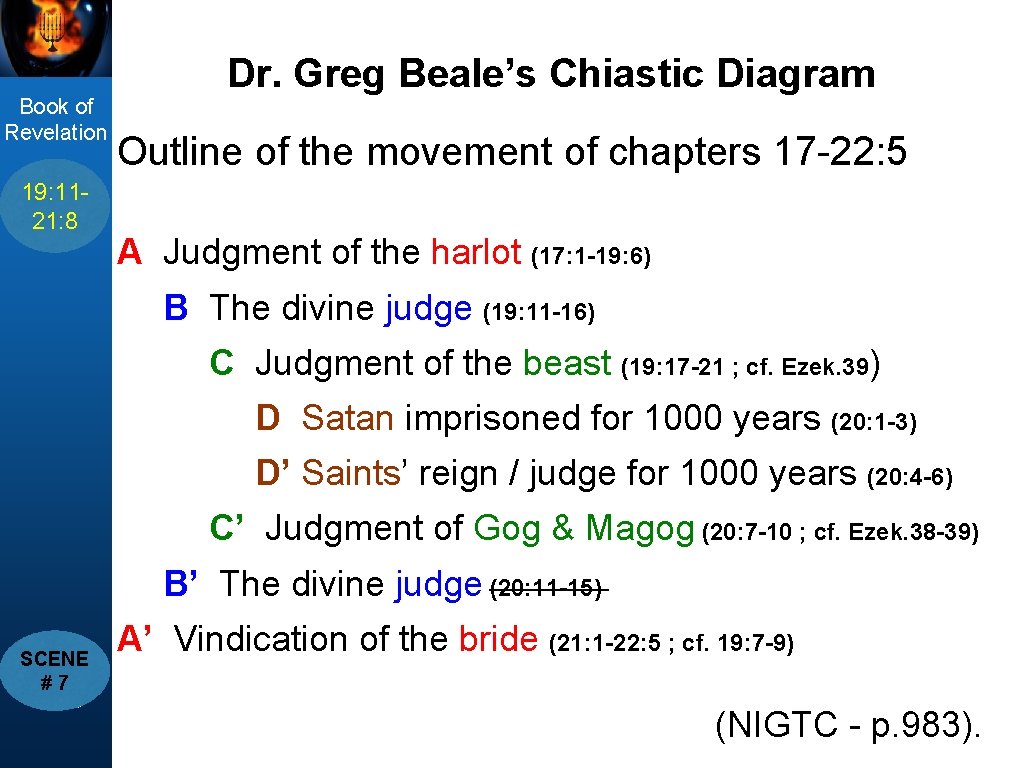 Book of Revelation 19: 11 Passage 21: 8 title Dr. Greg Beale’s Chiastic Diagram