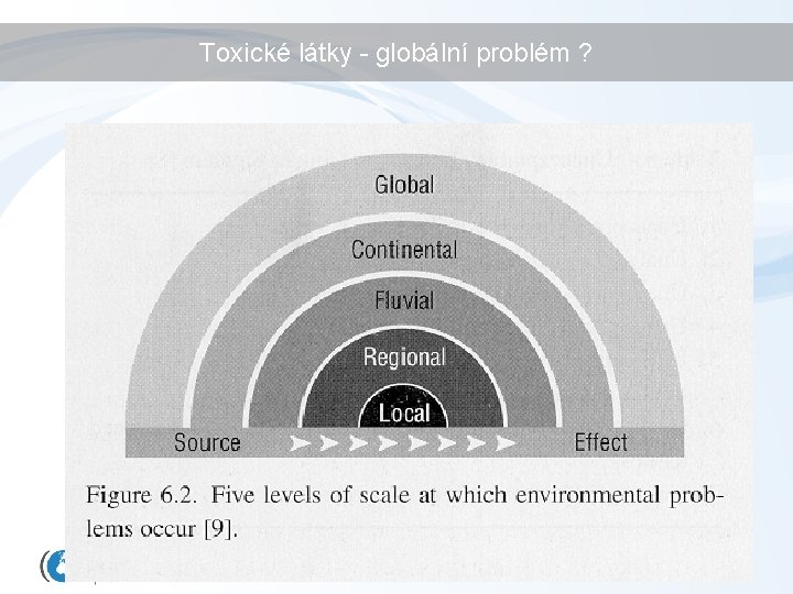 Toxické látky - globální problém ? 