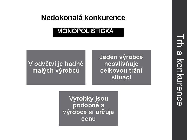 Nedokonalá konkurence V odvětví je hodně malých výrobců Jeden výrobce neovlivňuje celkovou tržní situaci