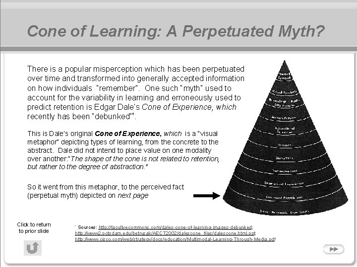 Cone of Learning: A Perpetuated Myth? There is a popular misperception which has been