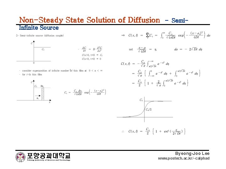 Non-Steady State Solution of Diffusion – Semi- Infinite Source Byeong-Joo Lee www. postech. ac.