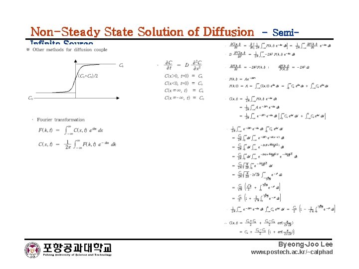 Non-Steady State Solution of Diffusion – Semi- Infinite Source Byeong-Joo Lee www. postech. ac.