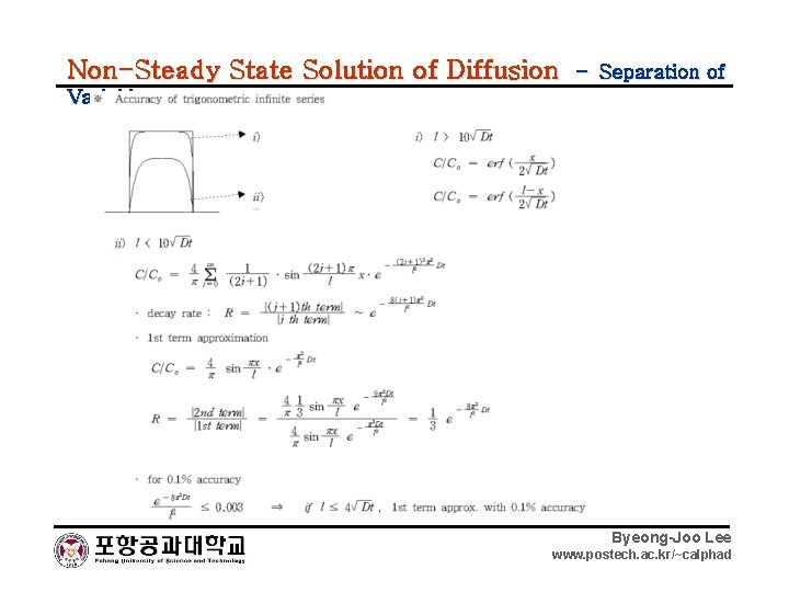 Non-Steady State Solution of Diffusion – Separation of Variable Byeong-Joo Lee www. postech. ac.