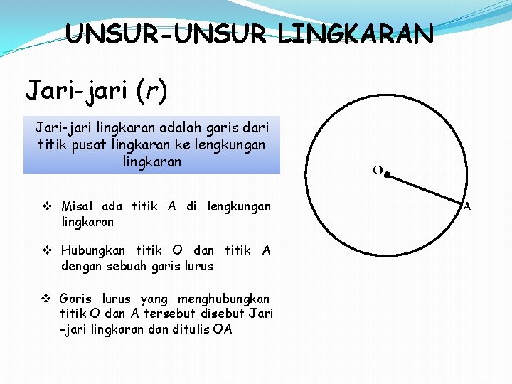 UNSUR-UNSUR LINGKARAN Jari-jari (r) Jari-jari lingkaran adalah garis dari titik pusat lingkaran ke lengkungan