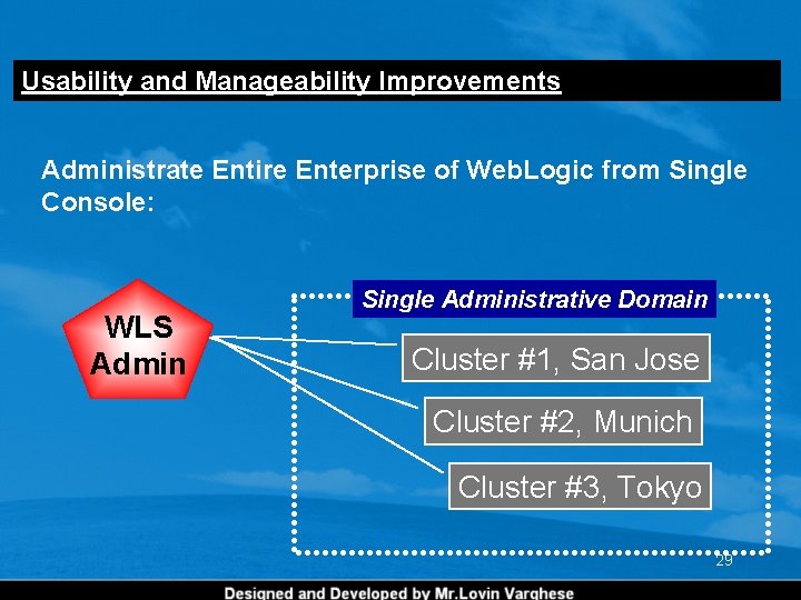 Usability and Manageability Improvements Administrate Entire Enterprise of Web. Logic from Single Console: WLS Usability and Manageability Improvements Administrate Entire Enterprise of Web. Logic from Single Console: WLS