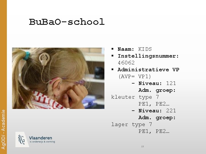 Ag. ODi - Academie Bu. Ba. O-school § Naam: KIDS § Instellingsnummer: 46062 §