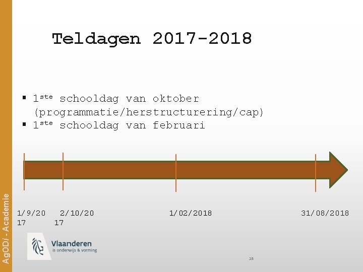 Teldagen 2017 -2018 Ag. ODi - Academie § 1 ste schooldag van oktober (programmatie/herstructurering/cap)