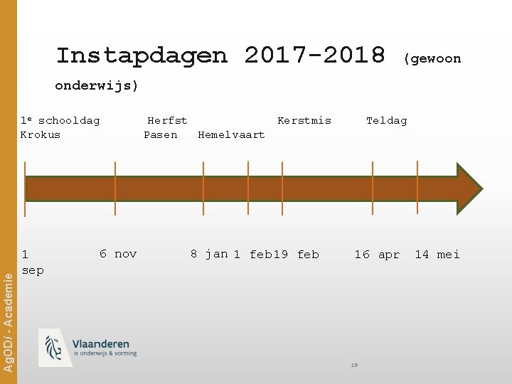 Instapdagen 2017 -2018 (gewoon onderwijs) Ag. ODi - Academie 1 e schooldag Krokus 1