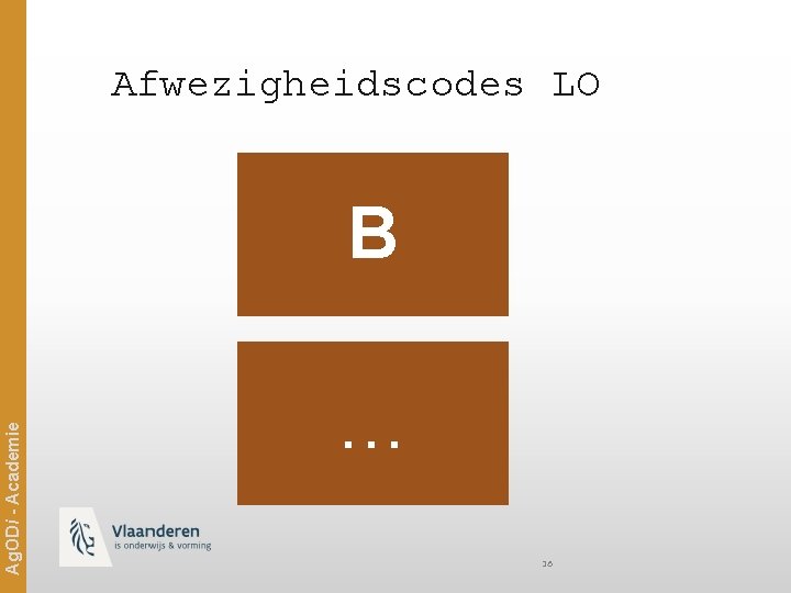 Afwezigheidscodes LO Ag. ODi - Academie B … 36 