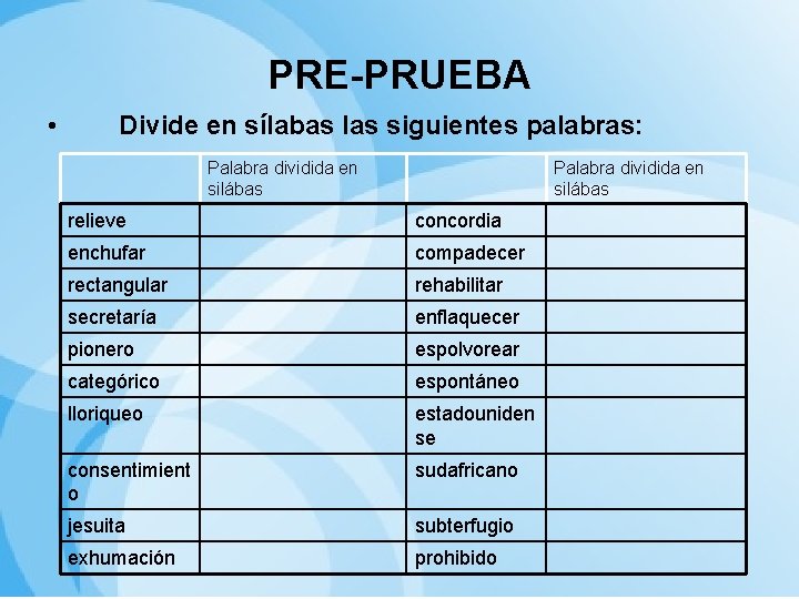 PRE-PRUEBA • Divide en sílabas las siguientes palabras: Palabra dividida en silábas relieve concordia