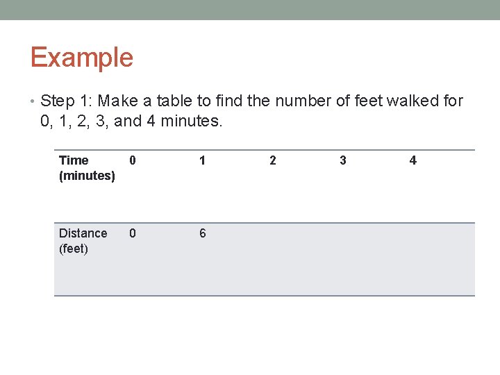 Example • Step 1: Make a table to find the number of feet walked