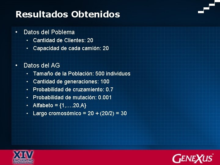 Resultados Obtenidos • Datos del Poblema • Cantidad de Clientes: 20 • Capacidad de