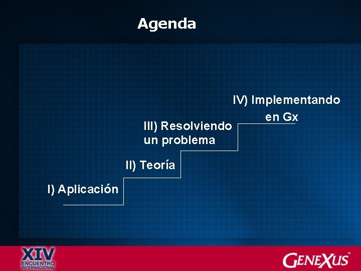 Agenda III) Resolviendo un problema II) Teoría I) Aplicación IV) Implementando en Gx 