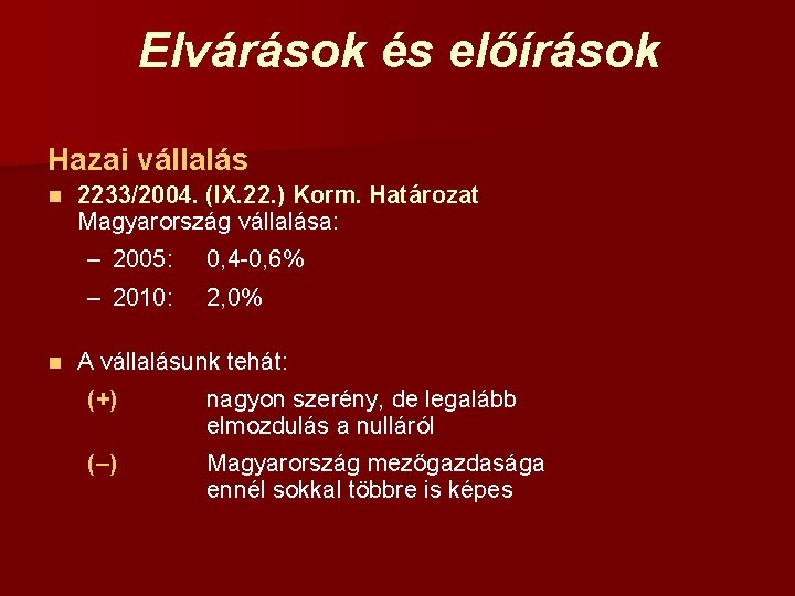 Elvárások és előírások Hazai vállalás n 2233/2004. (IX. 22. ) Korm. Határozat Magyarország vállalása: