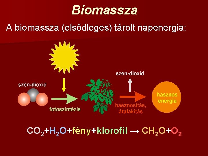 Biomassza A biomassza (elsődleges) tárolt napenergia: CO 2+H 2 O+fény+klorofil → CH 2 O+O