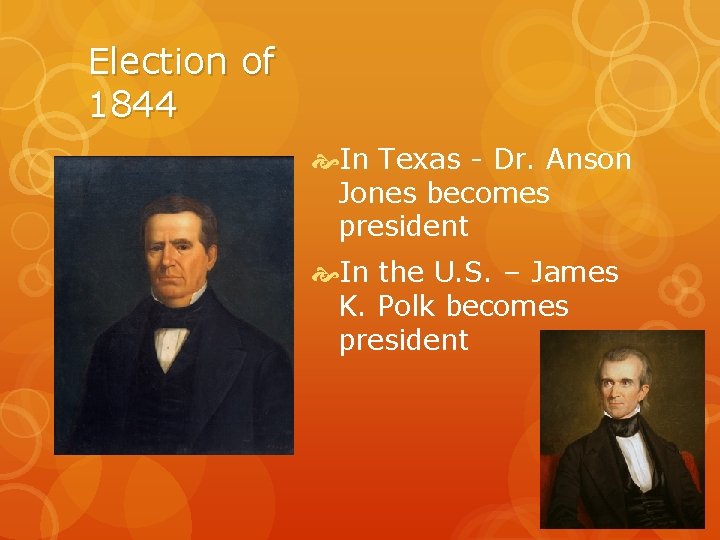 Election of 1844 In Texas - Dr. Anson Jones becomes president In the U.