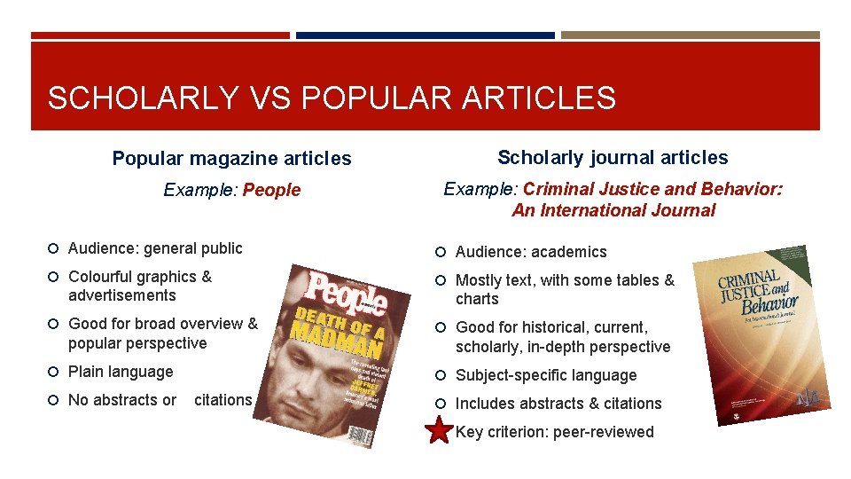 SCHOLARLY VS POPULAR ARTICLES Popular magazine articles Scholarly journal articles Example: People Example: Criminal