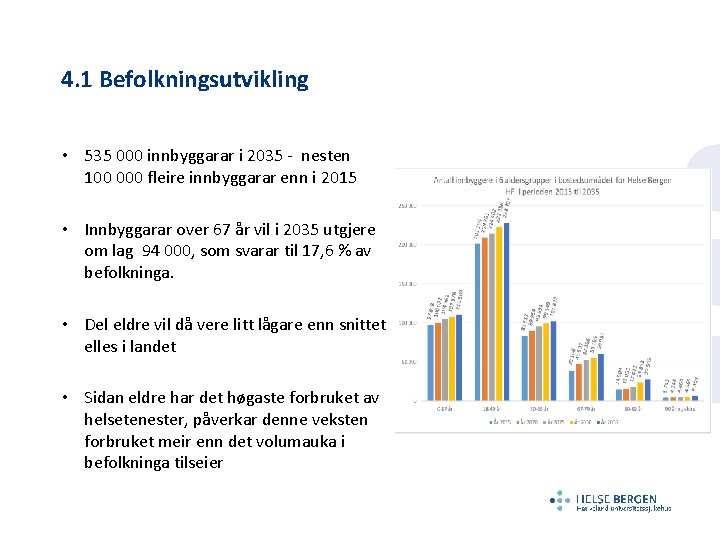 4. 1 Befolkningsutvikling • 535 000 innbyggarar i 2035 - nesten 100 000 fleire