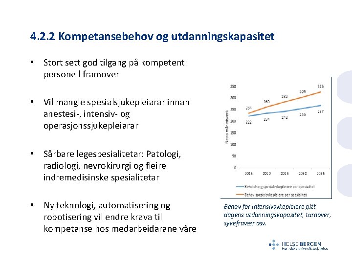 4. 2. 2 Kompetansebehov og utdanningskapasitet • Stort sett god tilgang på kompetent personell