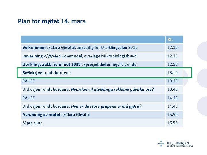 Plan for møtet 14. mars Kl. Velkommen v/Clara Gjesdal, ansvarlig for Utviklingsplan 2035 12.