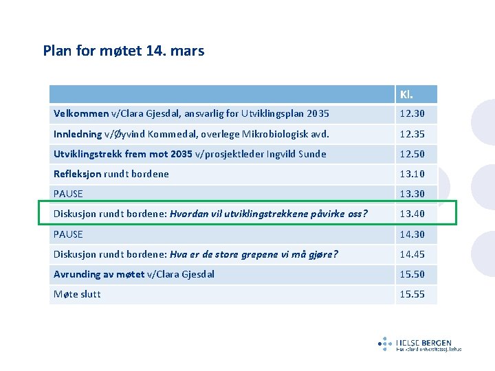 Plan for møtet 14. mars Kl. Velkommen v/Clara Gjesdal, ansvarlig for Utviklingsplan 2035 12.