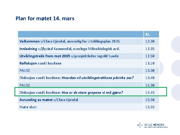 Plan for møtet 14. mars Kl. Velkommen v/Clara Gjesdal, ansvarlig for Utviklingsplan 2035 12.