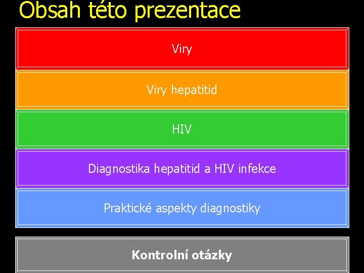 Obsah této prezentace Viry hepatitid HIV Diagnostika hepatitid a HIV infekce Praktické aspekty diagnostiky