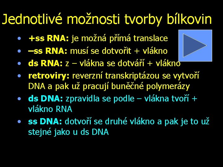 Jednotlivé možnosti tvorby bílkovin • • +ss RNA: je možná přímá translace –ss RNA: