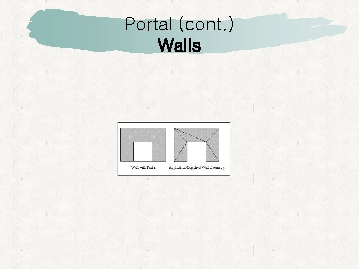 Portal (cont. ) Walls 