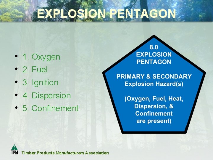 EXPLOSION PENTAGON • • • 1. Oxygen 2. Fuel 3. Ignition 4. Dispersion 5.