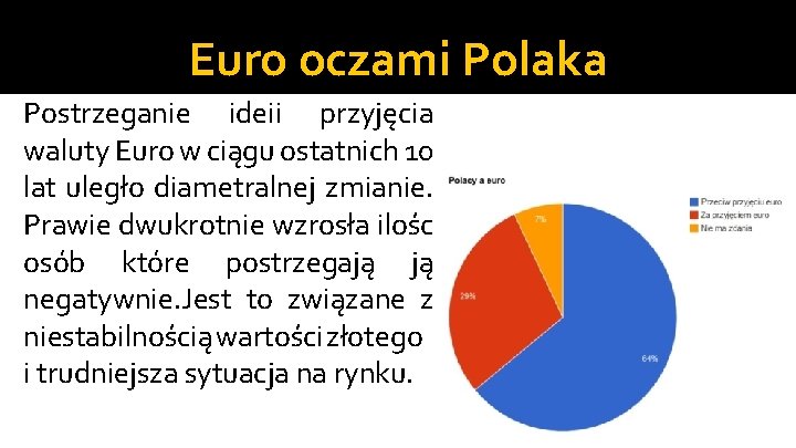 Euro oczami Polaka Postrzeganie ideii przyjęcia waluty Euro w ciągu ostatnich 10 lat uległo