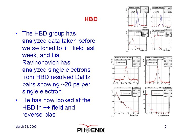 HBD • The HBD group has analyzed data taken before we switched to ++