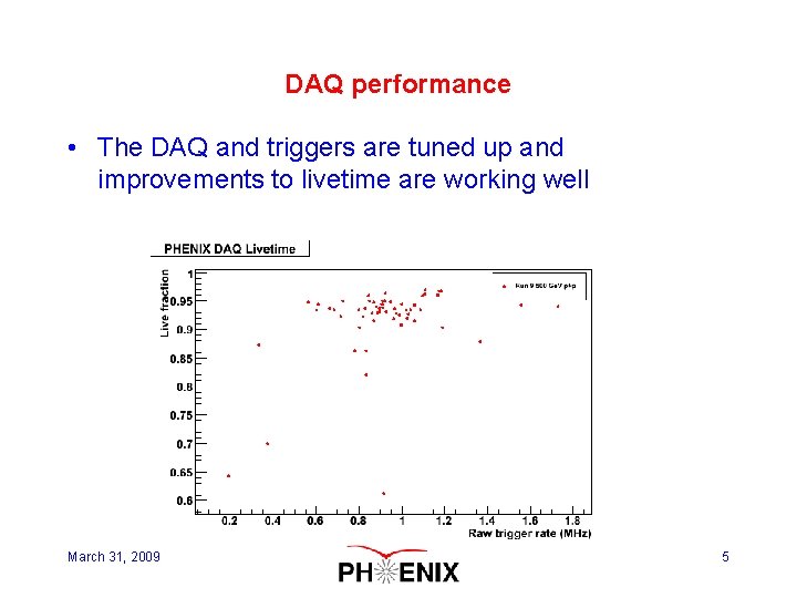 DAQ performance • The DAQ and triggers are tuned up and improvements to livetime