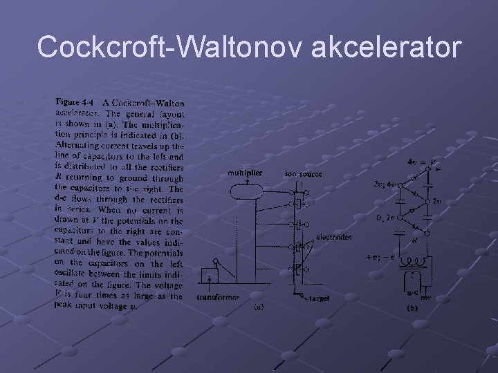 Cockcroft-Waltonov akcelerator 