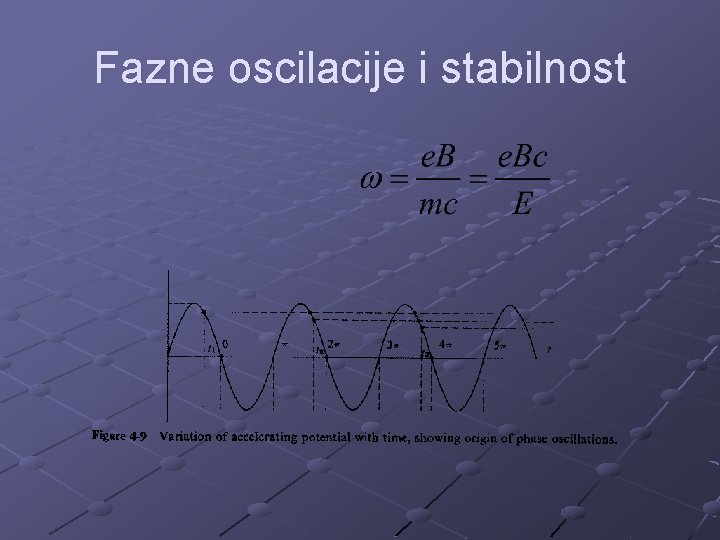 Fazne oscilacije i stabilnost 