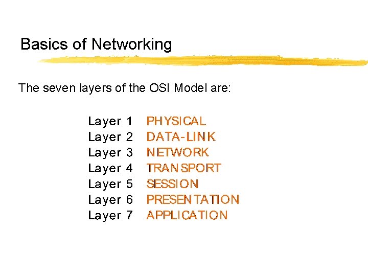 Basics of Networking The seven layers of the OSI Model are: Basics of Networking The seven layers of the OSI Model are:
