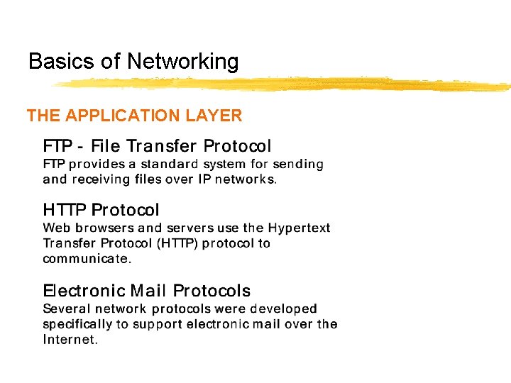 Basics of Networking THE APPLICATION LAYER Basics of Networking THE APPLICATION LAYER