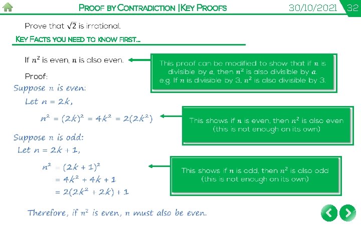 PROOF BY CONTRADICTION | KEY PROOFS KEY FACTS YOU NEED TO KNOW FIRST… Proof: PROOF BY CONTRADICTION | KEY PROOFS KEY FACTS YOU NEED TO KNOW FIRST… Proof: