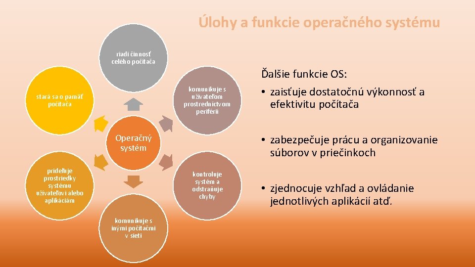 Úlohy a funkcie operačného systému riadi činnosť celého počítača komunikuje s užívateľom prostredníctvom periférií