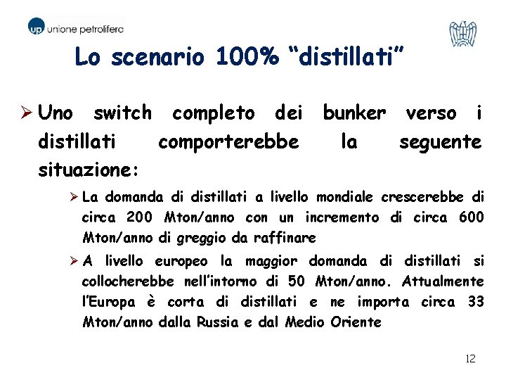 Lo scenario 100% “distillati” Ø Uno switch completo dei distillati comporterebbe situazione: bunker verso