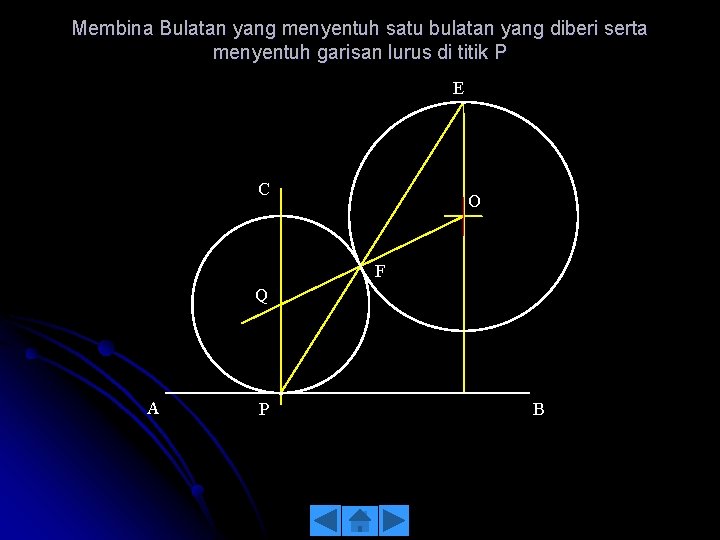 Membina Bulatan yang menyentuh satu bulatan yang diberi serta menyentuh garisan lurus di titik