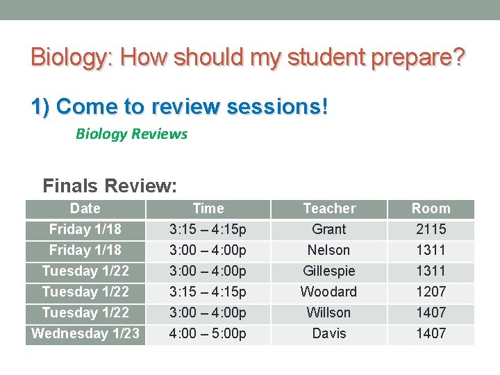 Biology: How should my student prepare? 1) Come to review sessions! Biology Reviews Finals