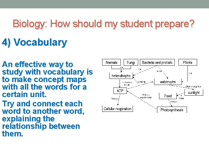 Biology: How should my student prepare? 4) Vocabulary An effective way to study with