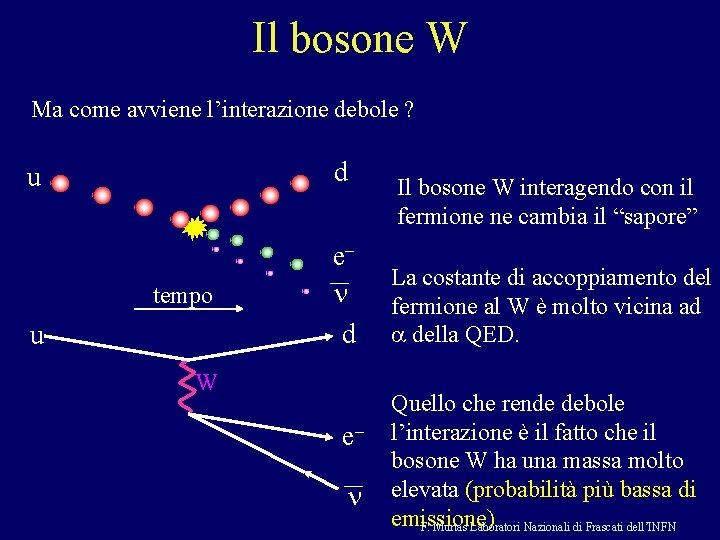 Il bosone W Ma come avviene l’interazione debole ? u d u en d