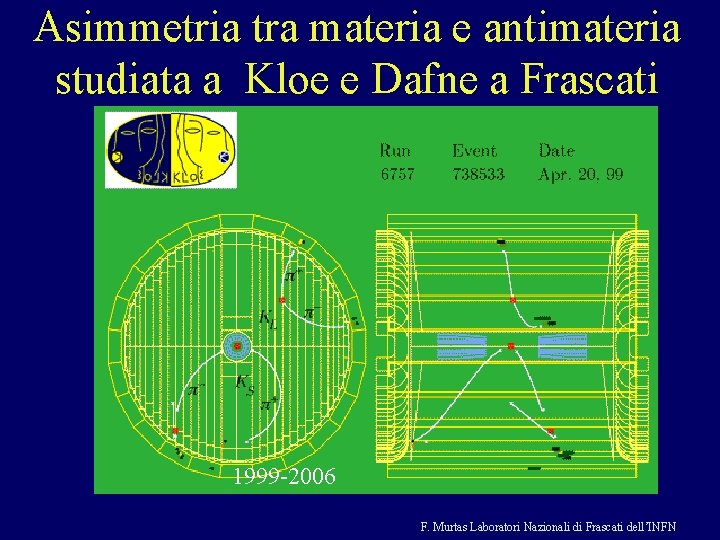 Asimmetria tra materia e antimateria studiata a Kloe e Dafne a Frascati DAFNE 1999