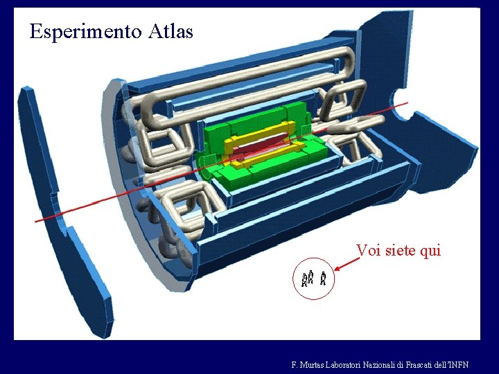 Esiste Atlas la particella Esperimento Aleph di Higgs ? Questo eccesso di eventi ad