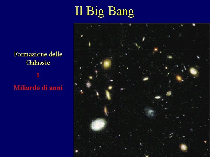 Il Big Bang Era Era Era della Ilelettrodebole della Big deiluce protoni Nuclei Bang